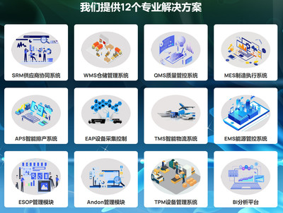 智能倉儲管理系統（WMS） 開啟高效、精準的免費在線試用之旅